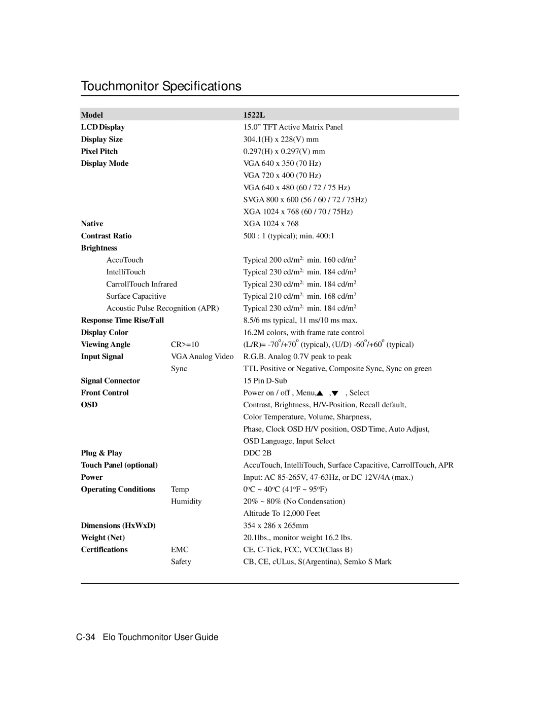 Elo TouchSystems 1522L manual Touchmonitor Specifications 