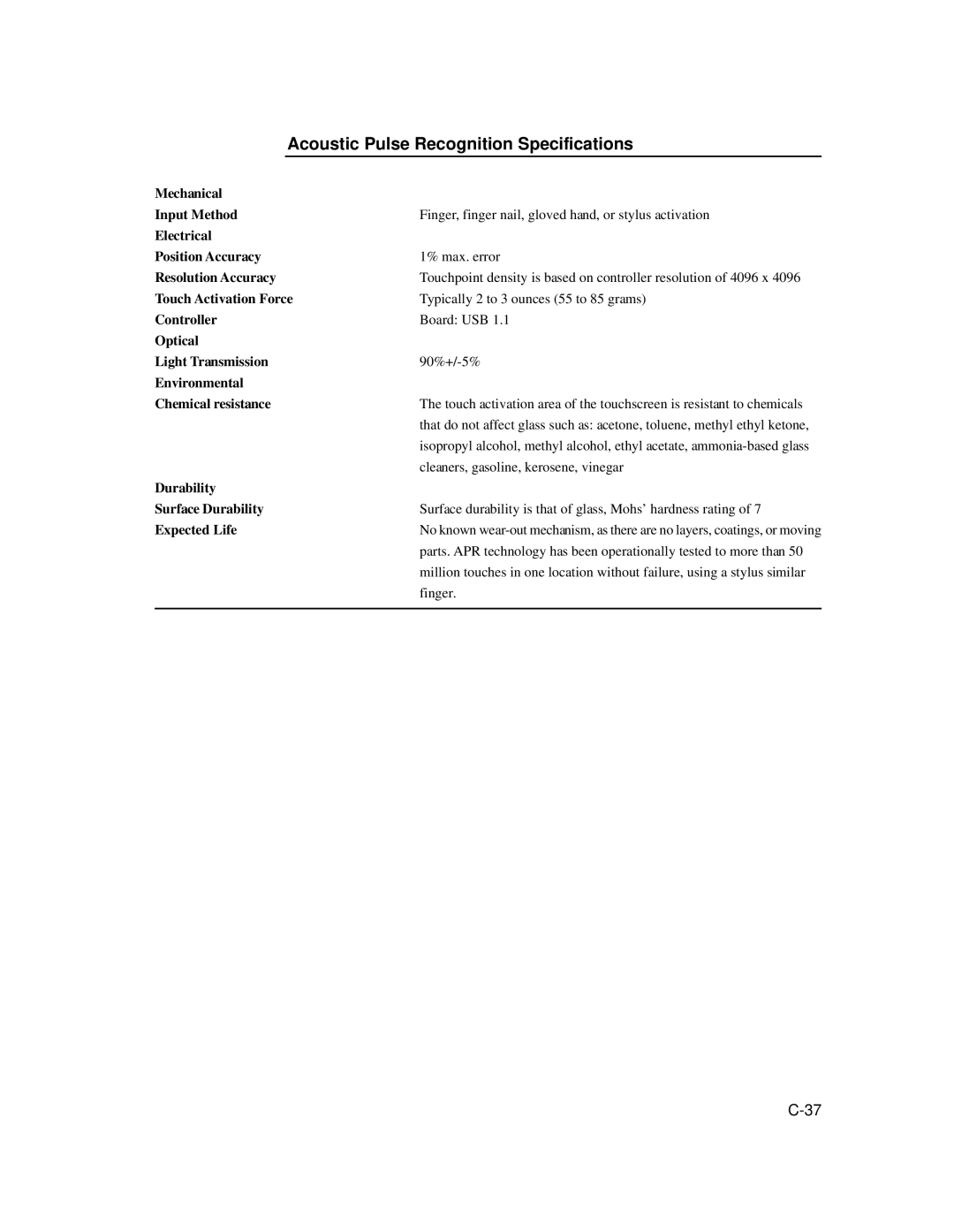 Elo TouchSystems 1522L manual Acoustic Pulse Recognition Specifications, Electrical Position Accuracy, Resolution Accuracy 