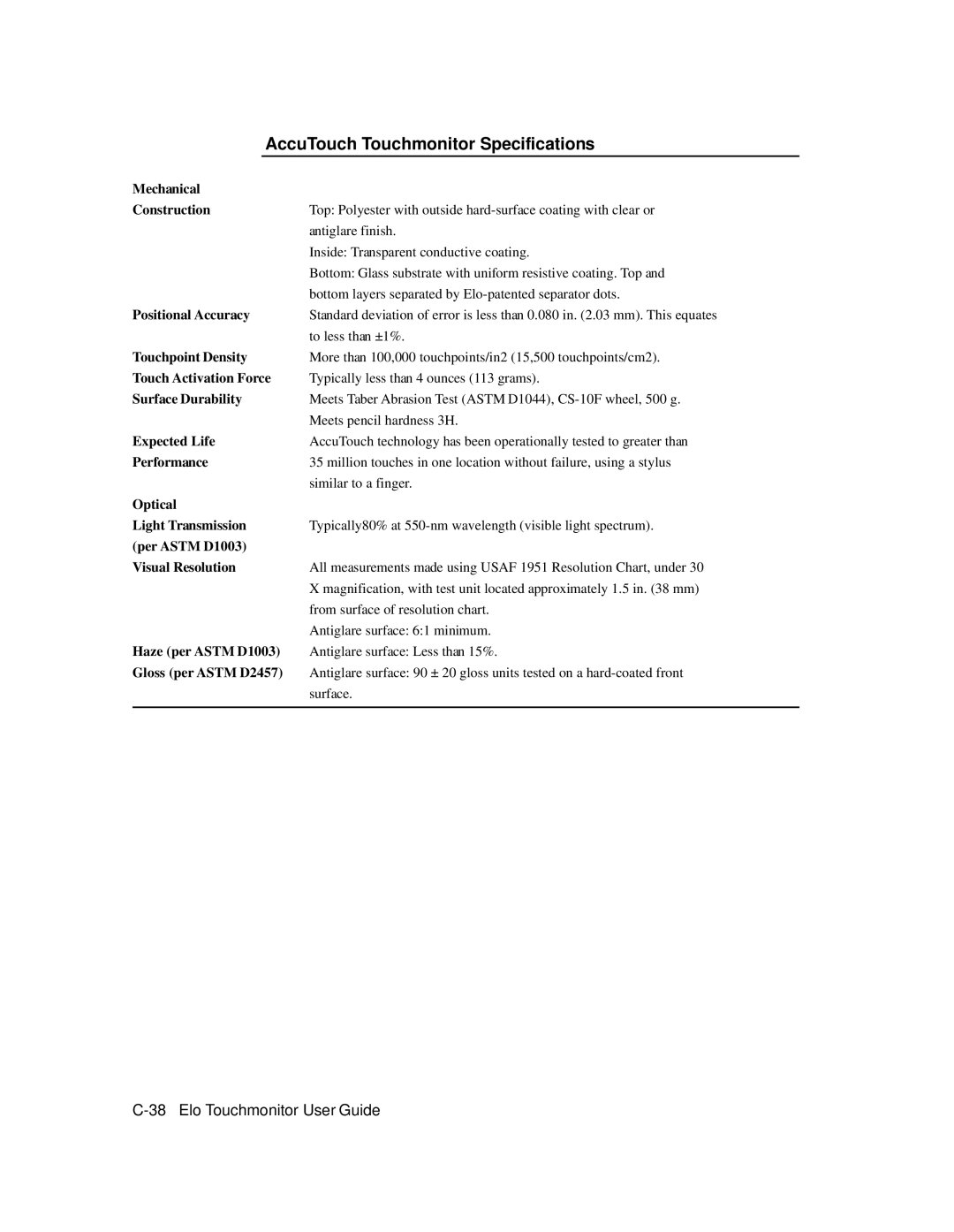 Elo TouchSystems 1522L manual AccuTouch Touchmonitor Specifications 