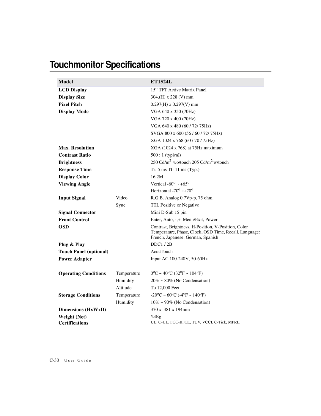 Elo TouchSystems 1524L Series manual Touchmonitor Specifications, Model ET1524L 