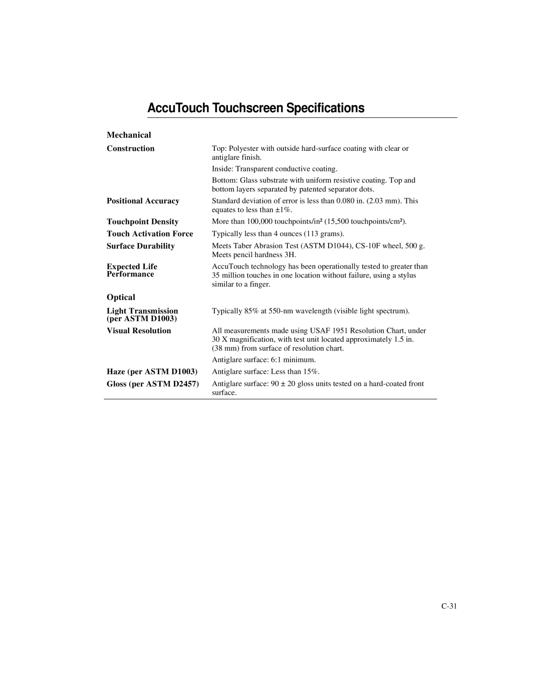 Elo TouchSystems 1524L Series manual AccuTouch Touchscreen Specifications, Mechanical, Optical 