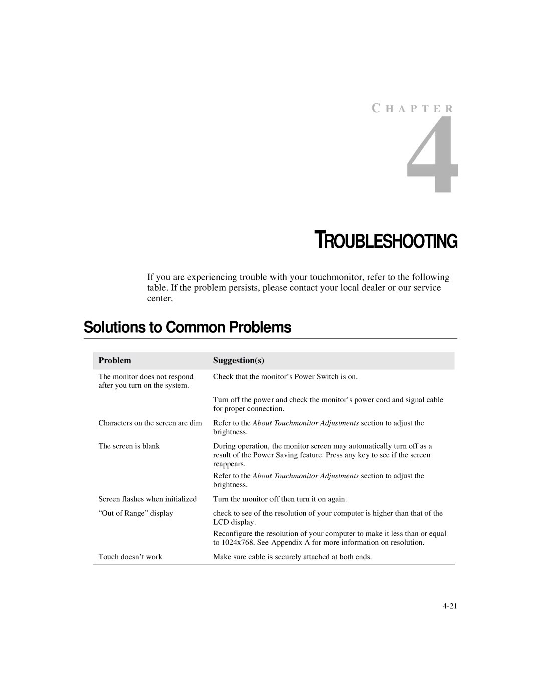 Elo TouchSystems 1524L manual Solutions to Common Problems, Problem Suggestions 