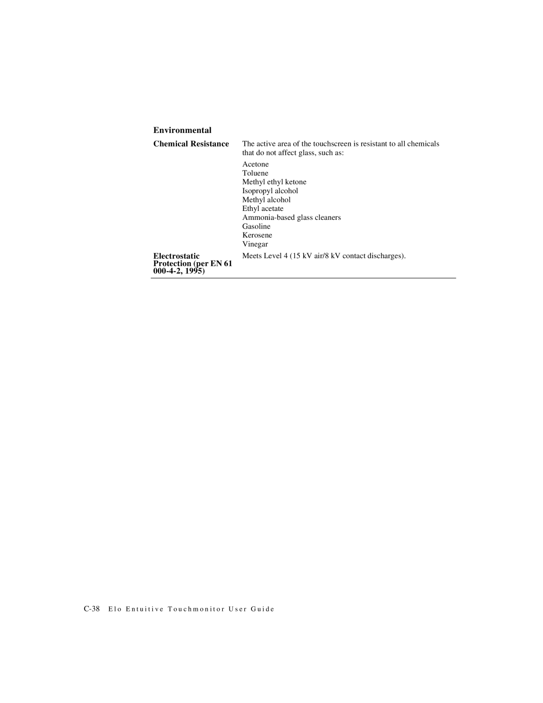 Elo TouchSystems 1525/27L manual Electrostatic 