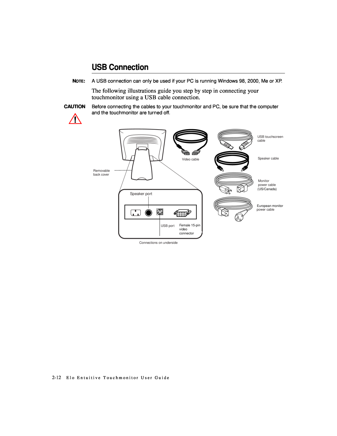 Elo TouchSystems 1525L manual USB Connection, Speaker port 