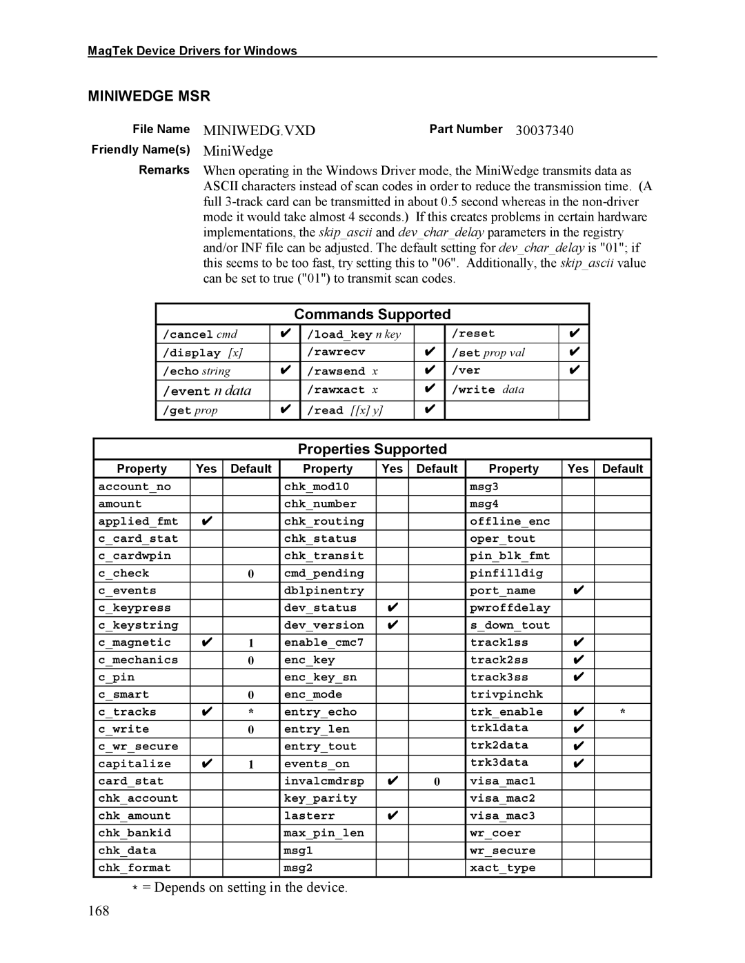 Elo TouchSystems 1525L manual Miniwedge MSR, Commands Supported, = Depends on setting in the device 168 