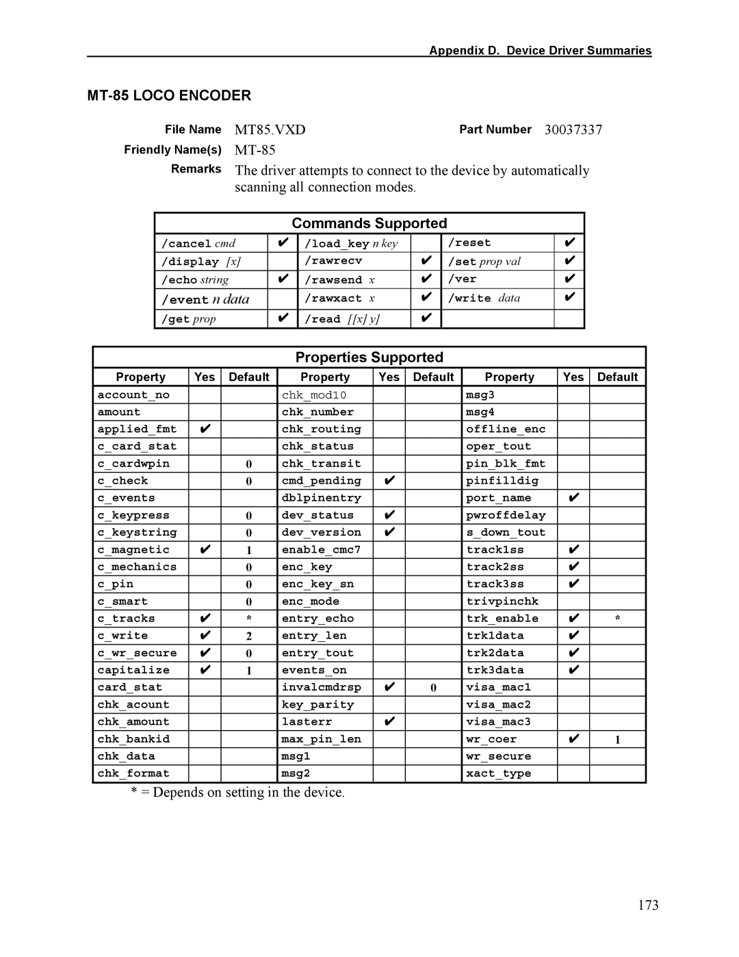 Elo TouchSystems 1525L manual MT-85 Loco Encoder, = Depends on setting in the device 173 