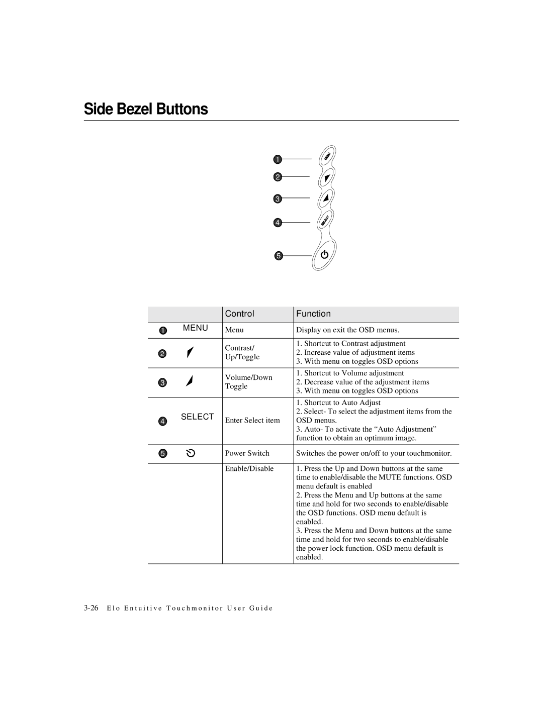 Elo TouchSystems 1525L manual Side Bezel Buttons, Control Function 