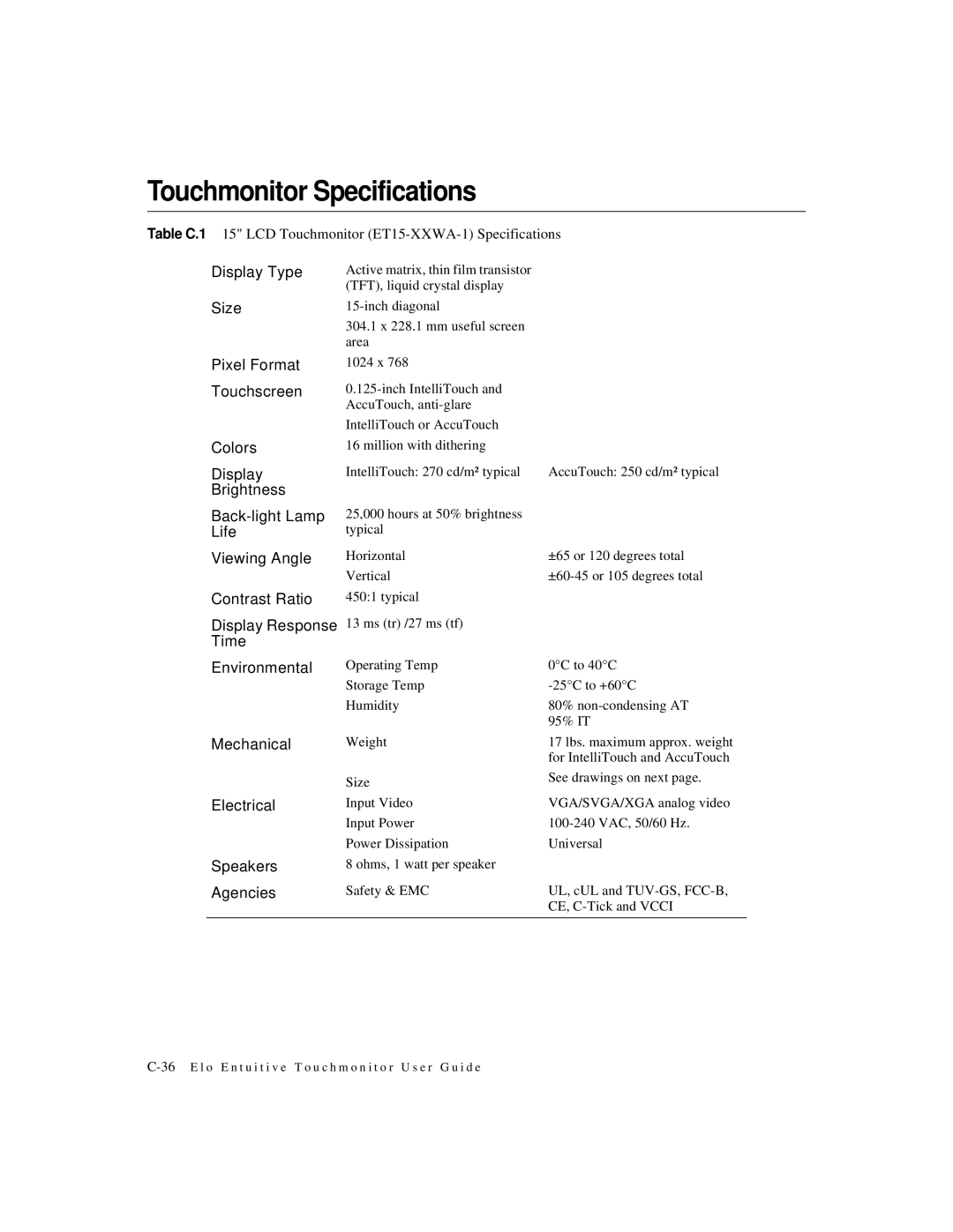 Elo TouchSystems 1525L manual Touchmonitor Specifications 