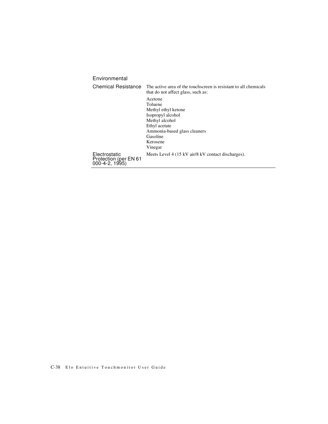 Elo TouchSystems 1525L manual Electrostatic 