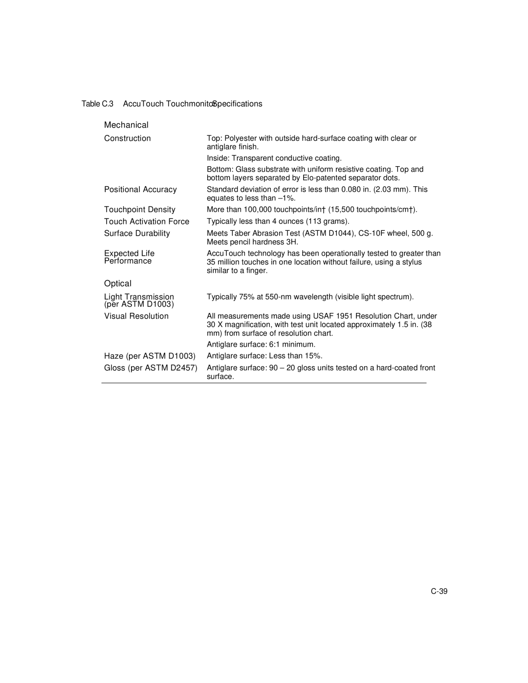 Elo TouchSystems 1525L manual Positional Accuracy 