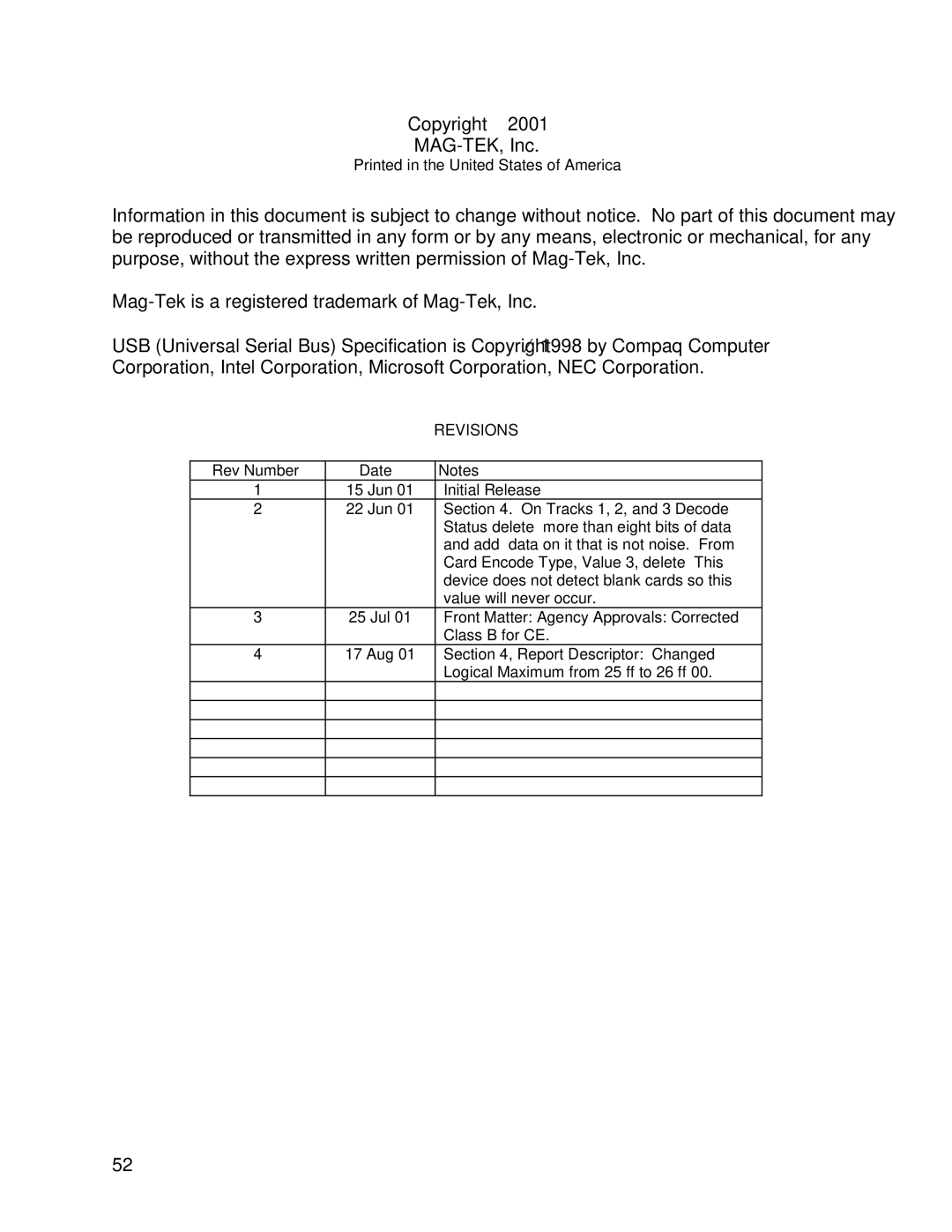 Elo TouchSystems 1525L manual Revisions 