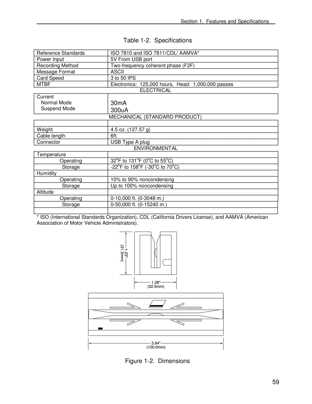 Elo TouchSystems 1525L manual 30mA, 300uA 