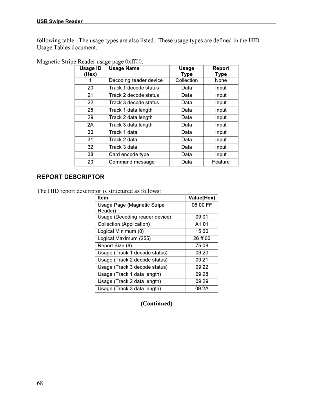 Elo TouchSystems 1525L manual Report Descriptor, HID report descriptor is structured as follows 