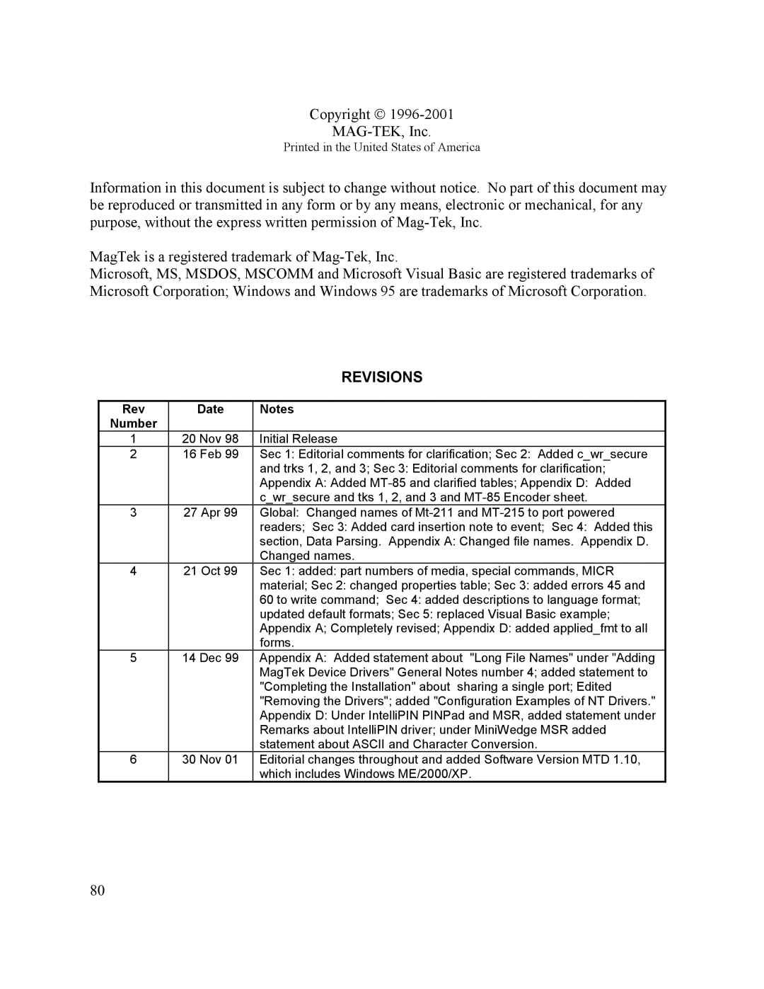 Elo TouchSystems 1525L manual Revisions, Number 