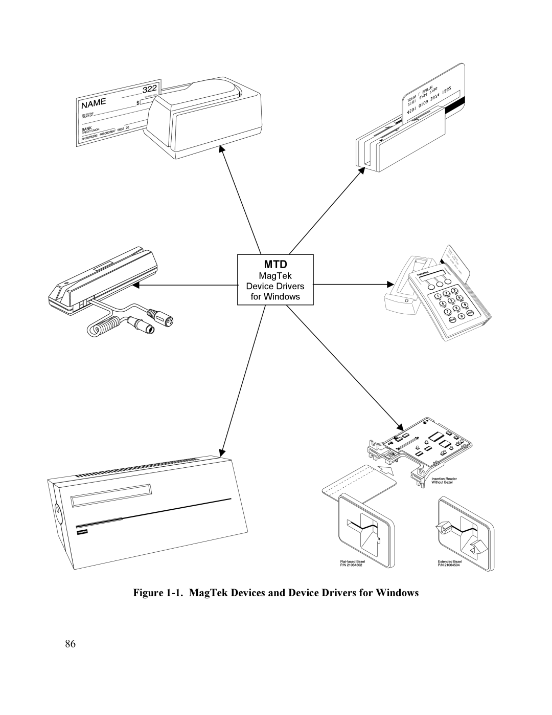 Elo TouchSystems 1525L manual Mtd, MagTek Devices and Device Drivers for Windows 