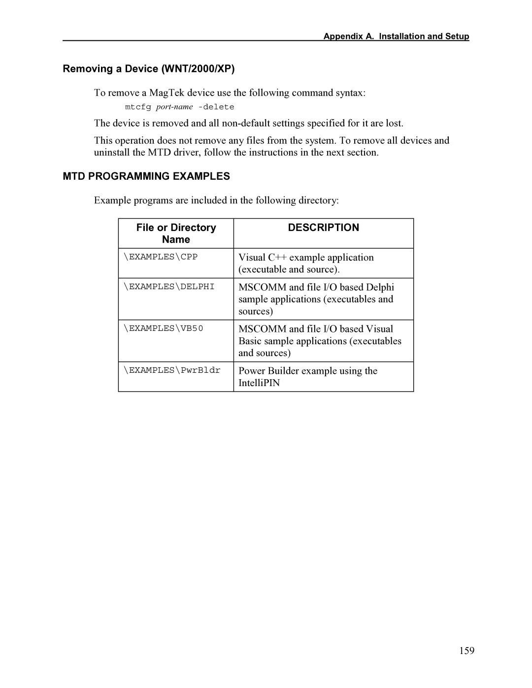 Elo TouchSystems 1525L manual Removing a Device WNT/2000/XP, MTD Programming Examples, File or Directory 