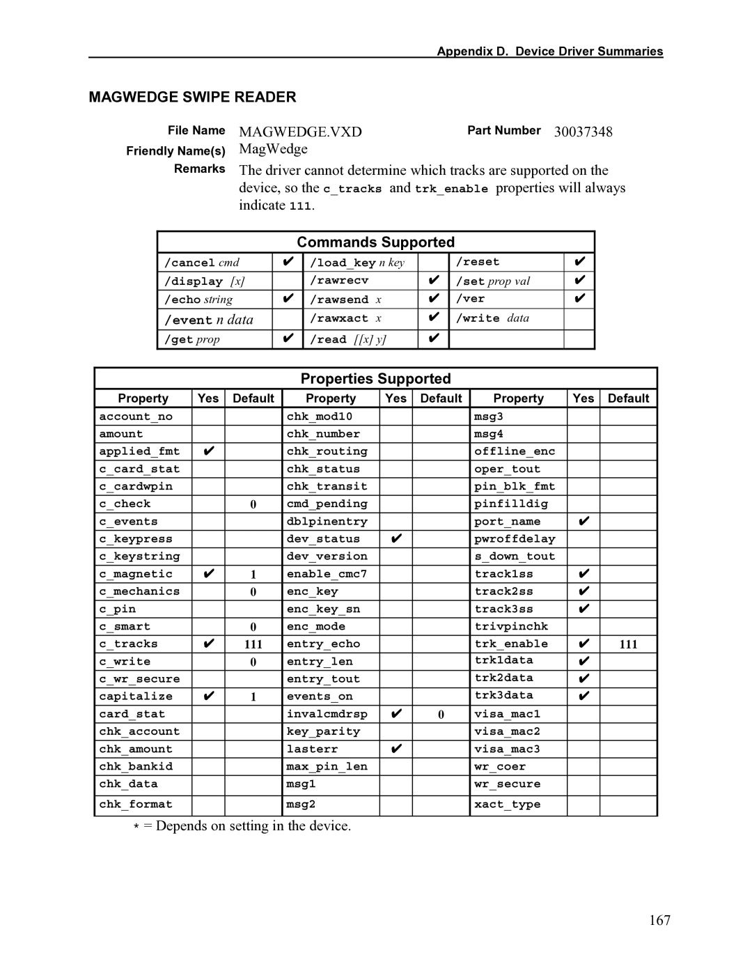 Elo TouchSystems 1525L manual Magwedge Swipe Reader, = Depends on setting in the device 167 