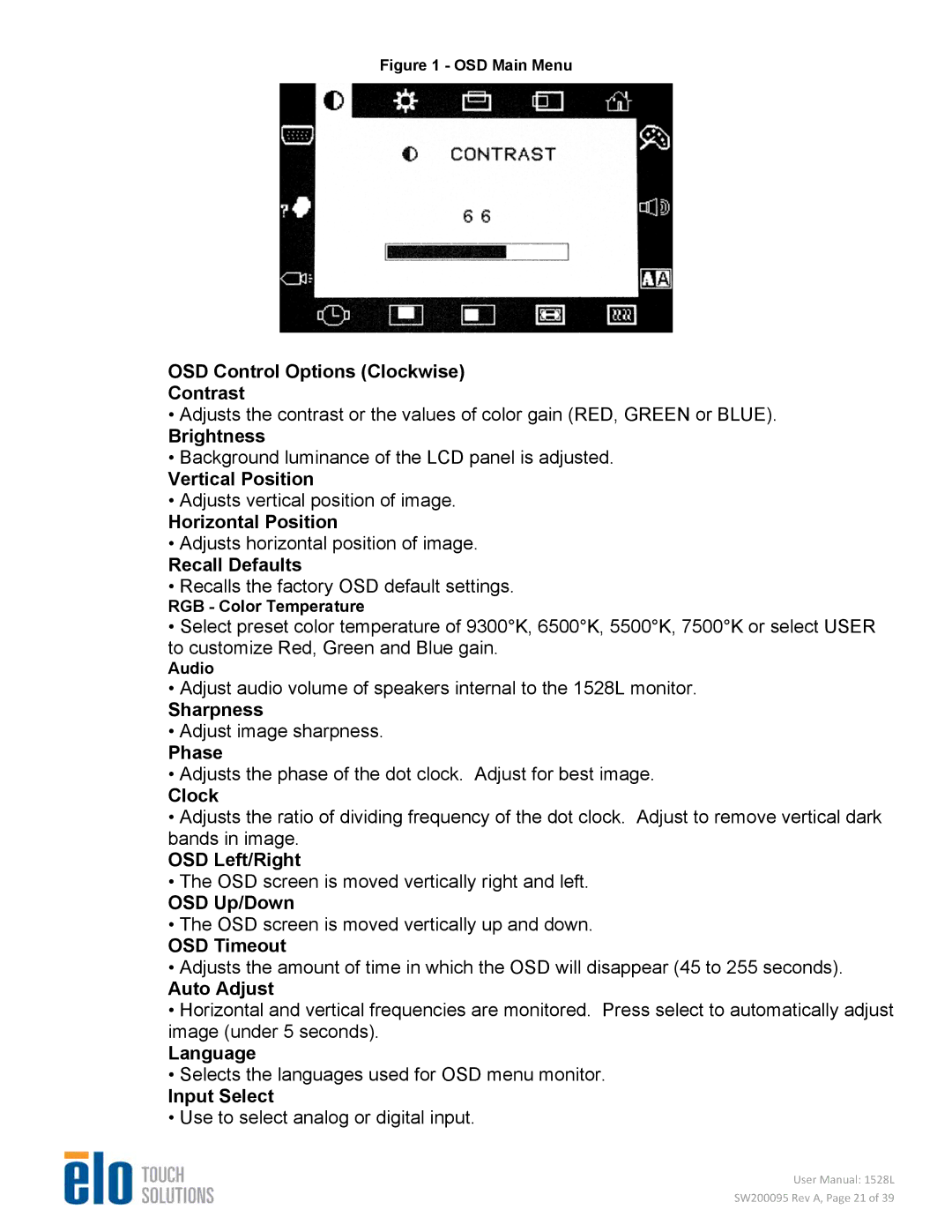 Elo TouchSystems 1528L OSD Control Options Clockwise Contrast, Brightness, Vertical Position, Horizontal Position, Phase 