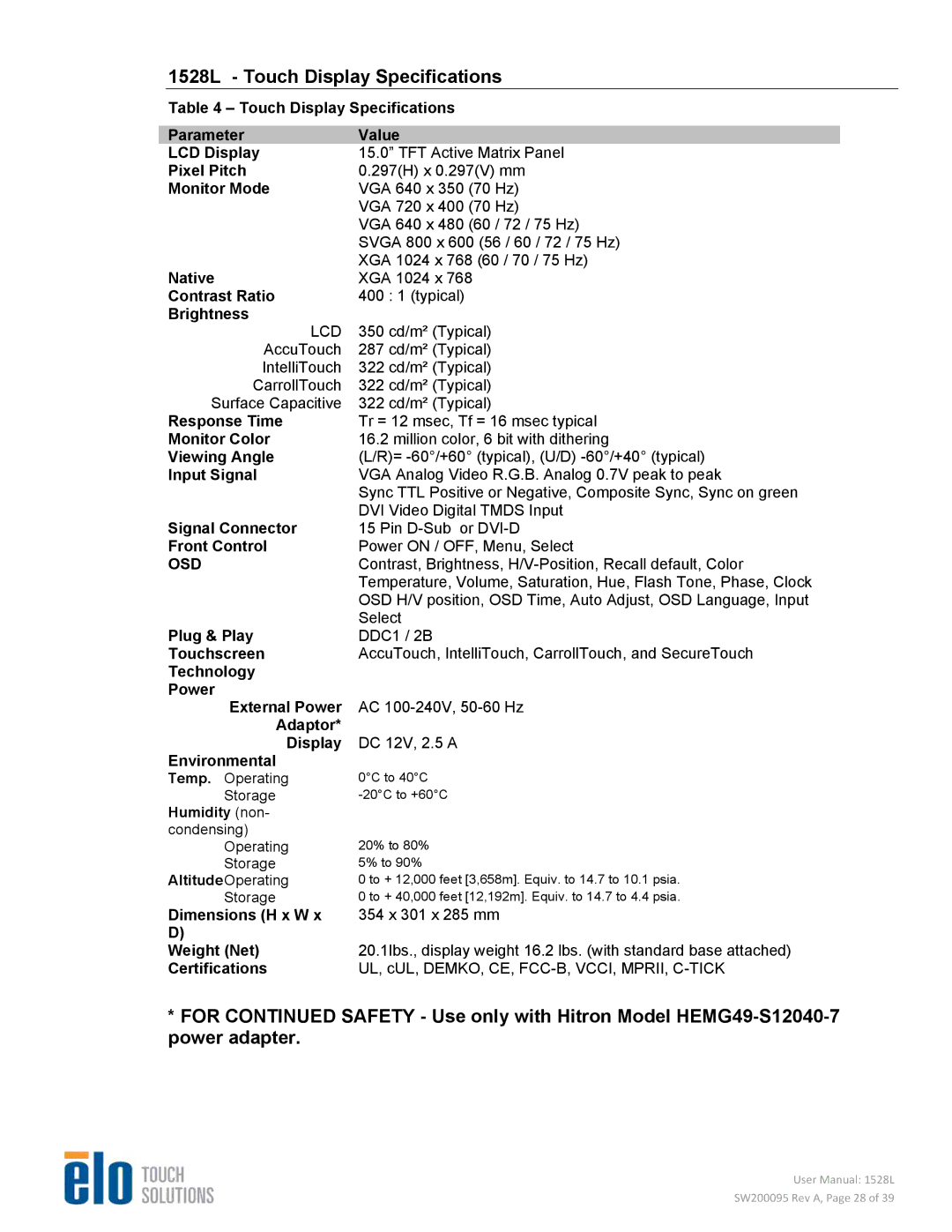 Elo TouchSystems user manual 1528L Touch Display Specifications, Humidity non- condensing 