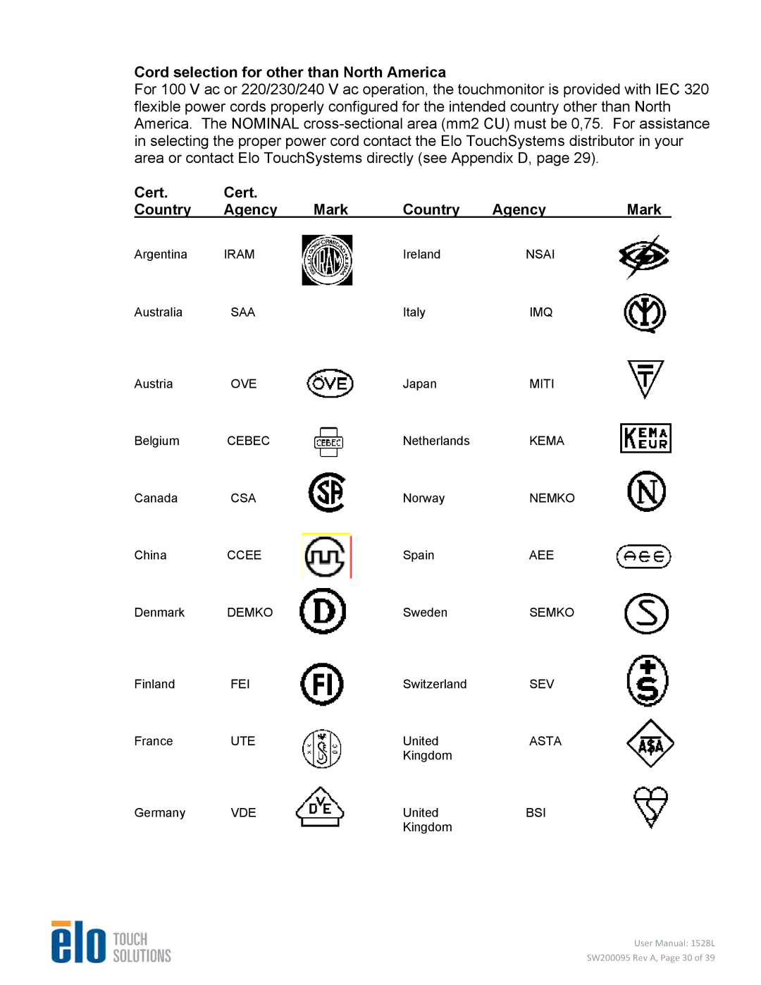 Elo TouchSystems 1528L user manual Cord selection for other than North America, Cert Country Agency Mark 