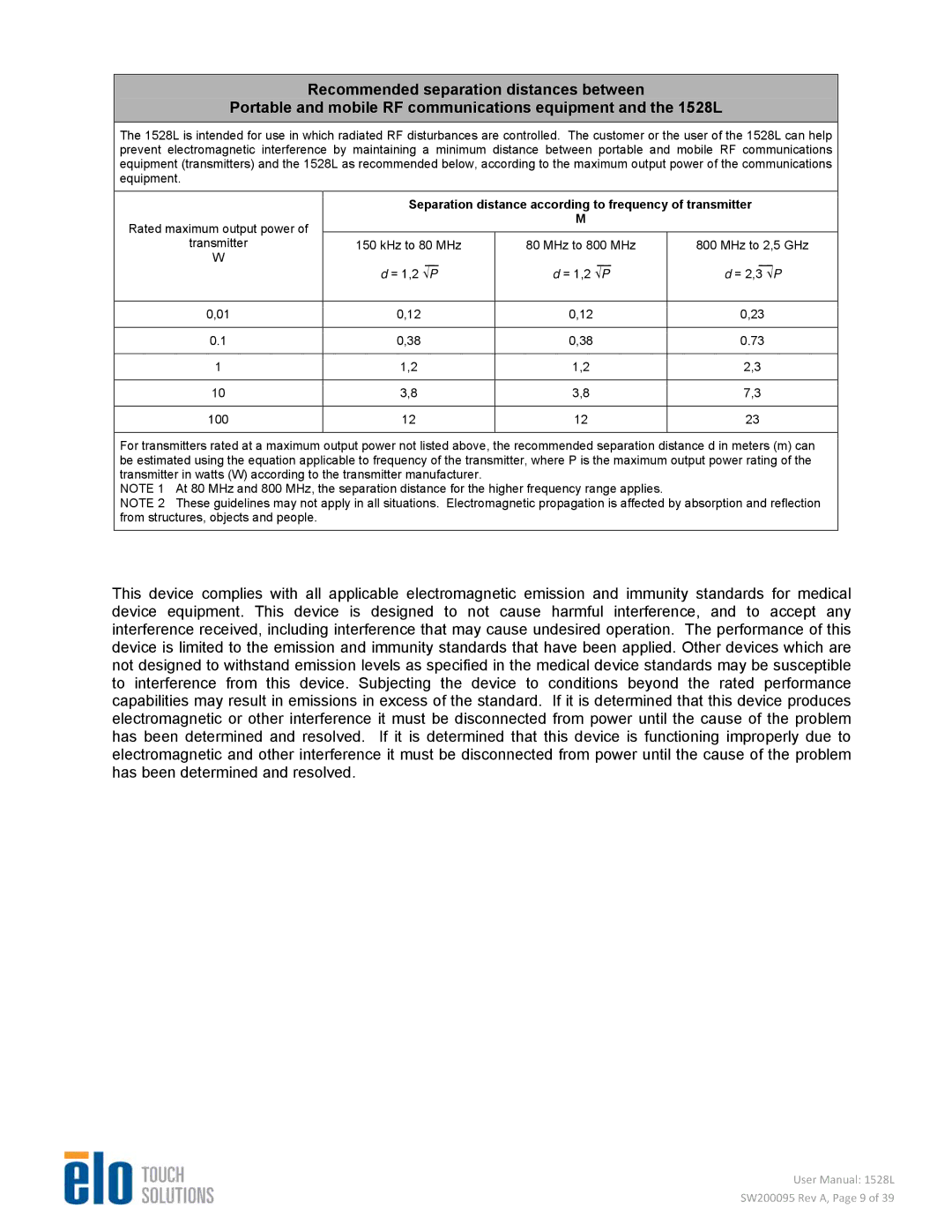 Elo TouchSystems 1528L user manual Separation distance according to frequency of transmitter 