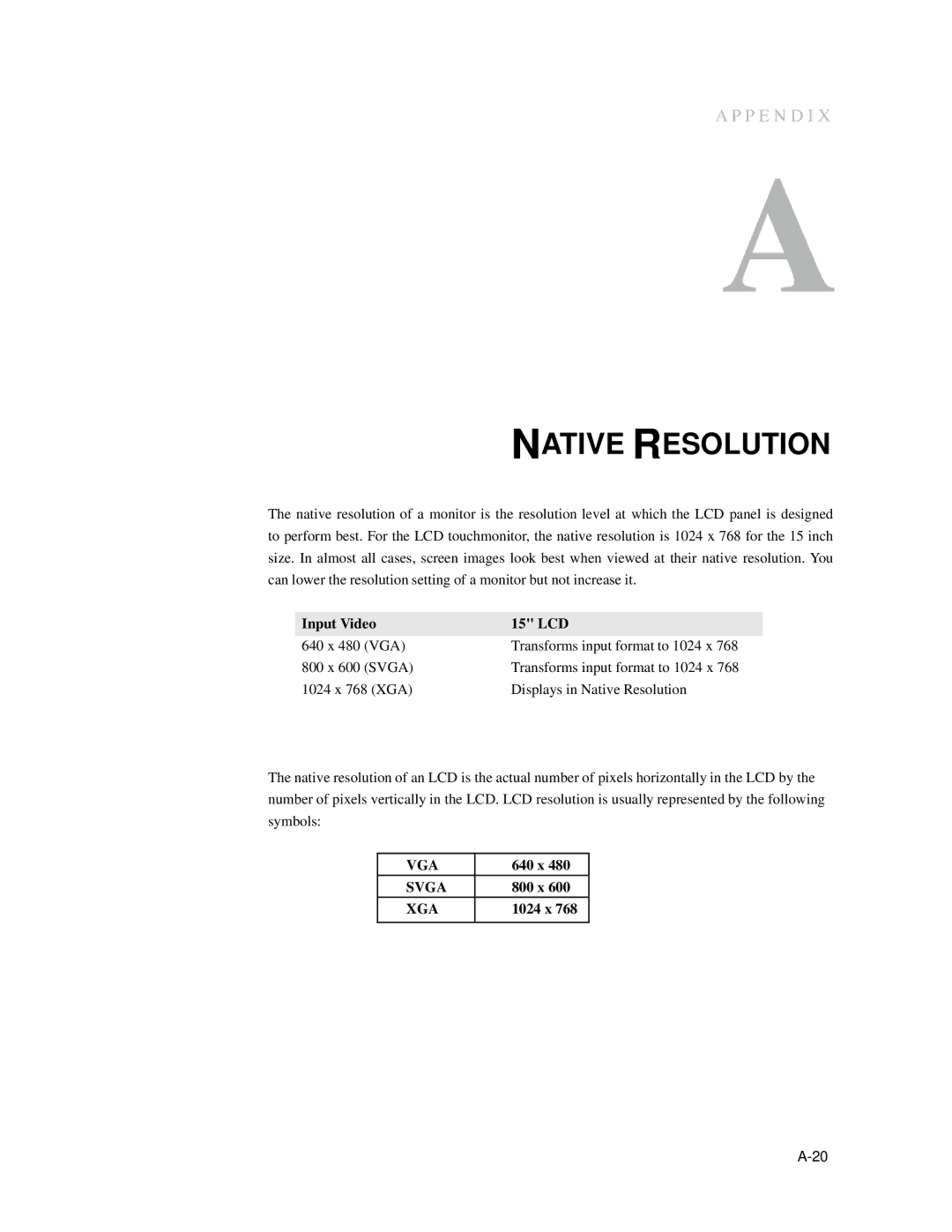 Elo TouchSystems 1537L manual Native Resolution, Input Video 15 LCD, 640 x, 800 x, 1024 x 