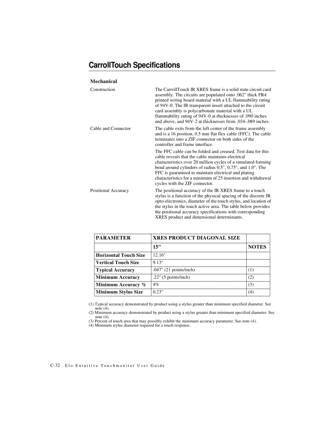 Elo TouchSystems 1566L manual CarrollTouch Specifications, Parameter Xres Product Diagonal Size 