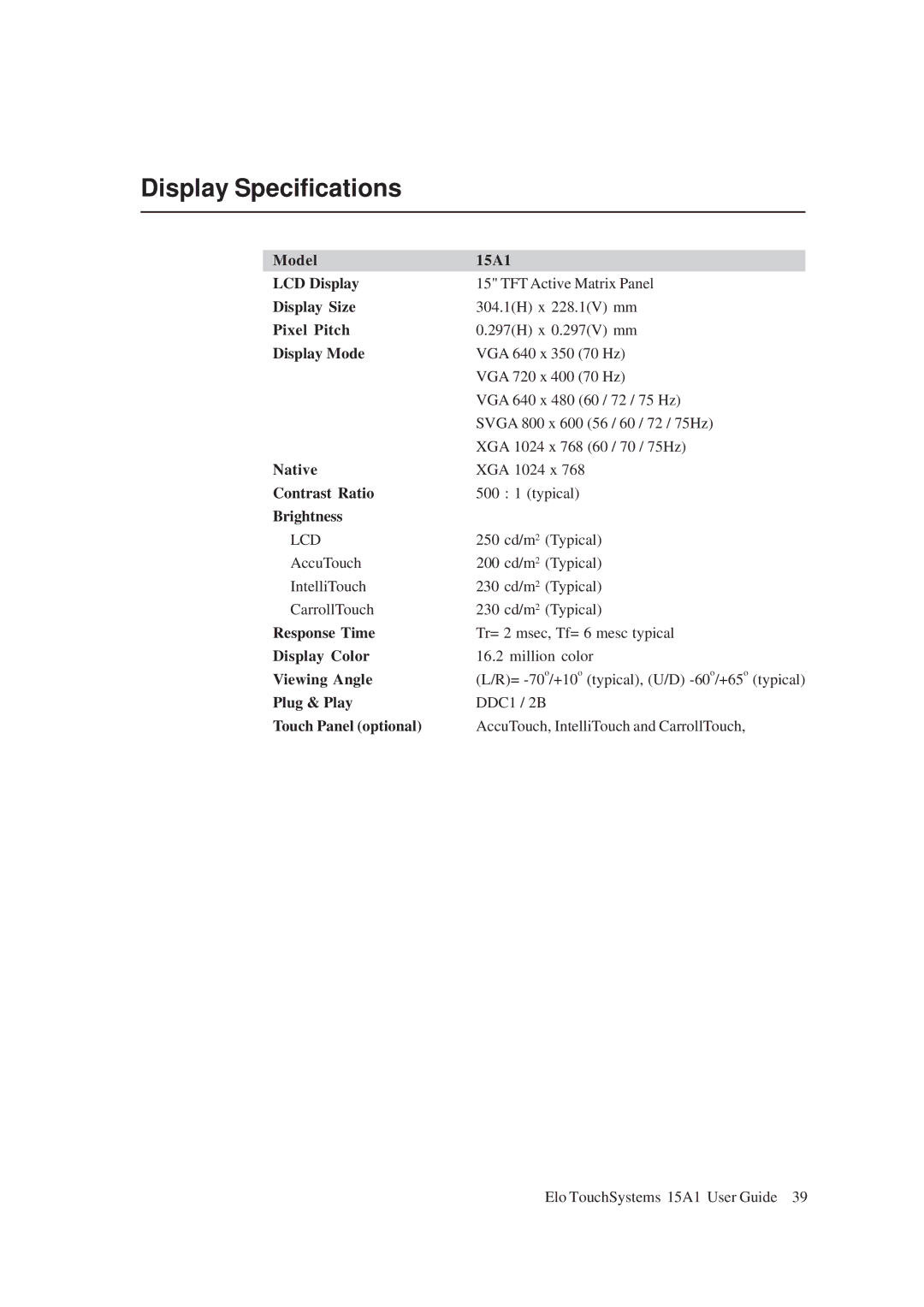 Elo TouchSystems 15A1 manual Display Specifications, Display Mode 