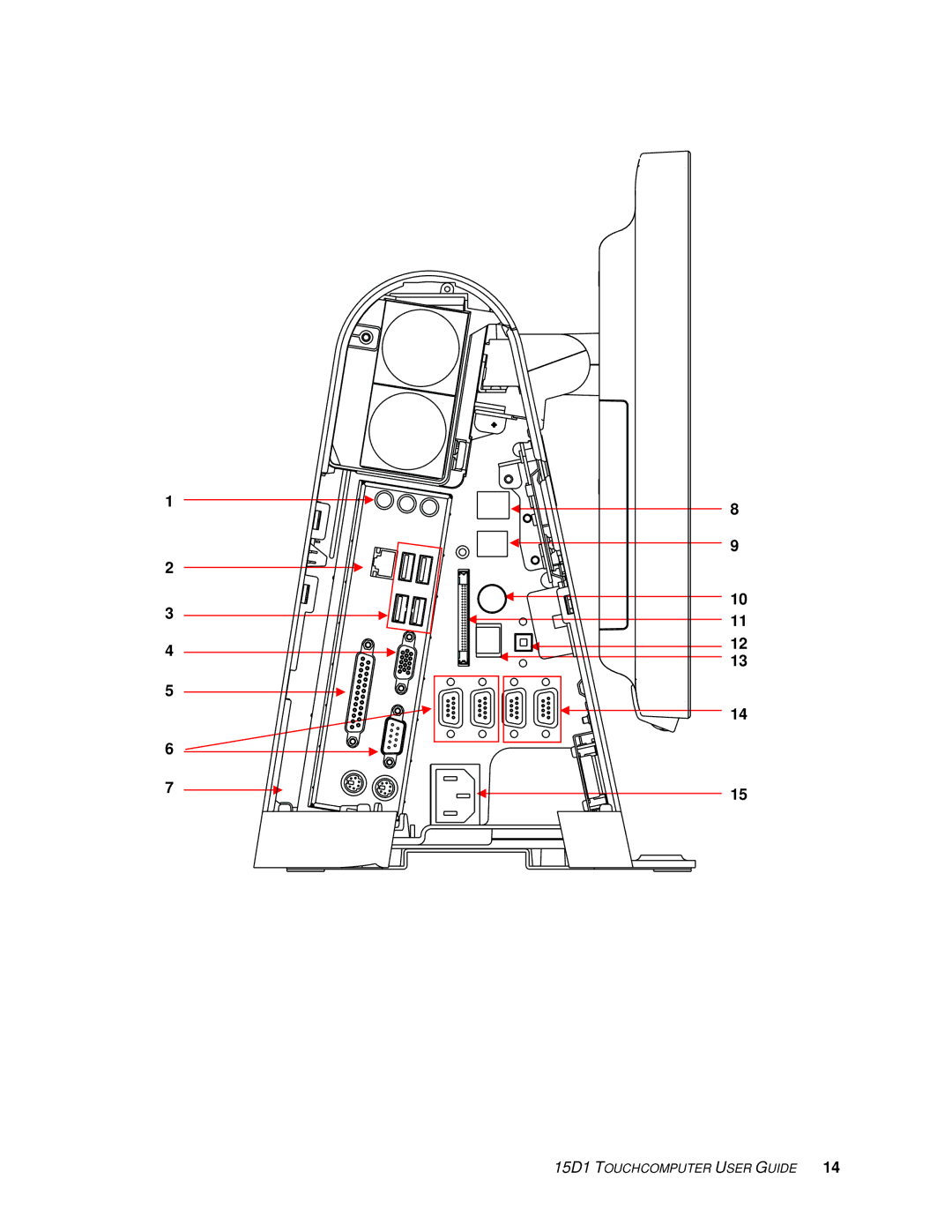 Elo TouchSystems manual 15D1 Touchcomputer User Guide 