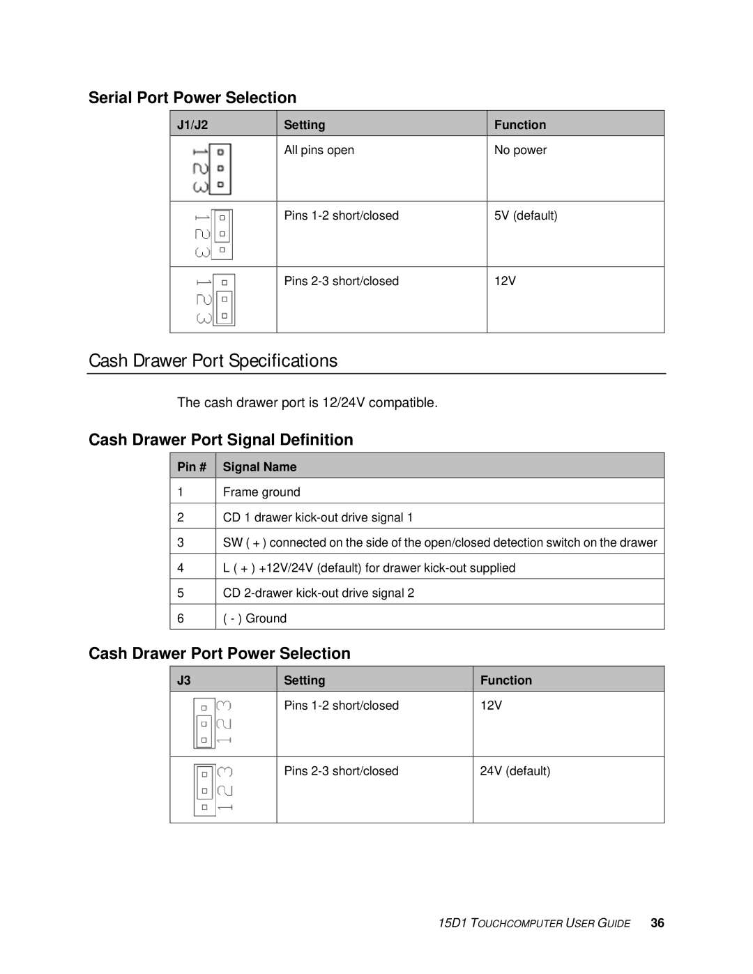 Elo TouchSystems 15D1 Cash Drawer Port Specifications, Serial Port Power Selection, Cash Drawer Port Signal Definition 