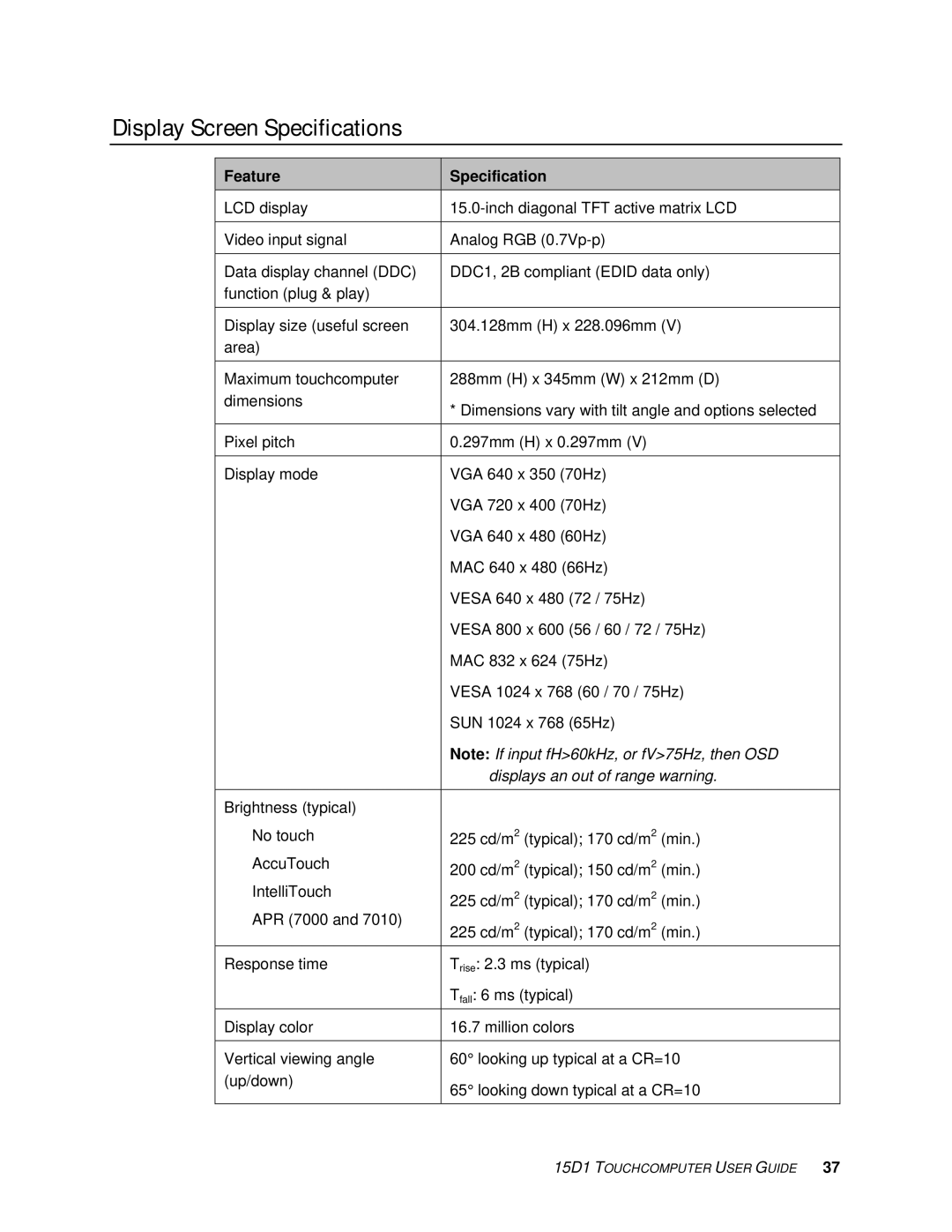 Elo TouchSystems 15D1 manual Display Screen Specifications, Displays an out of range warning 