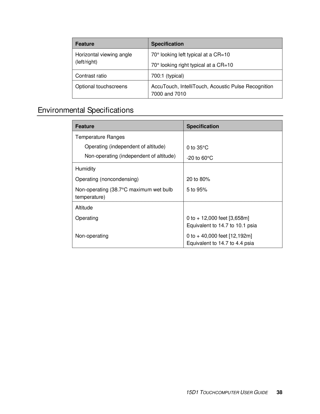 Elo TouchSystems 15D1 manual Environmental Specifications 