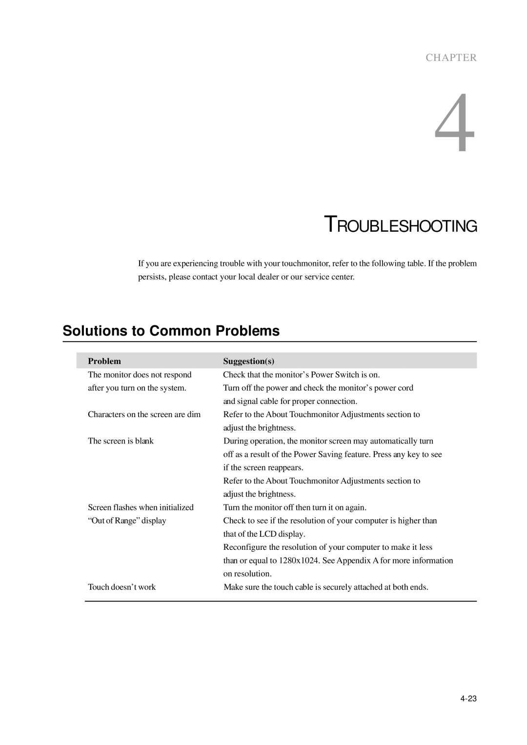 Elo TouchSystems 1715L manual Troubleshooting, Solutions to Common Problems, Problem Suggestions 