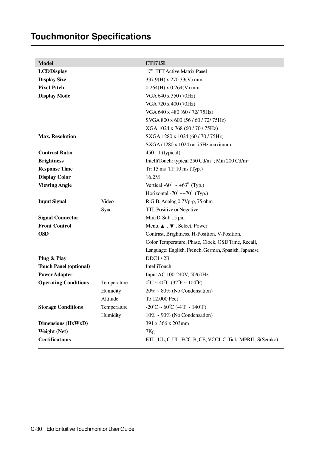 Elo TouchSystems 1715L manual Touchmonitor Specifications 