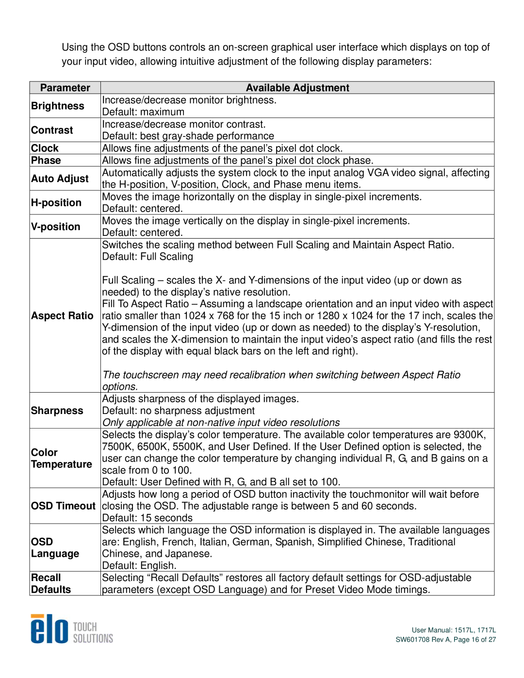 Elo TouchSystems 1717L, 1517L user manual Osd 