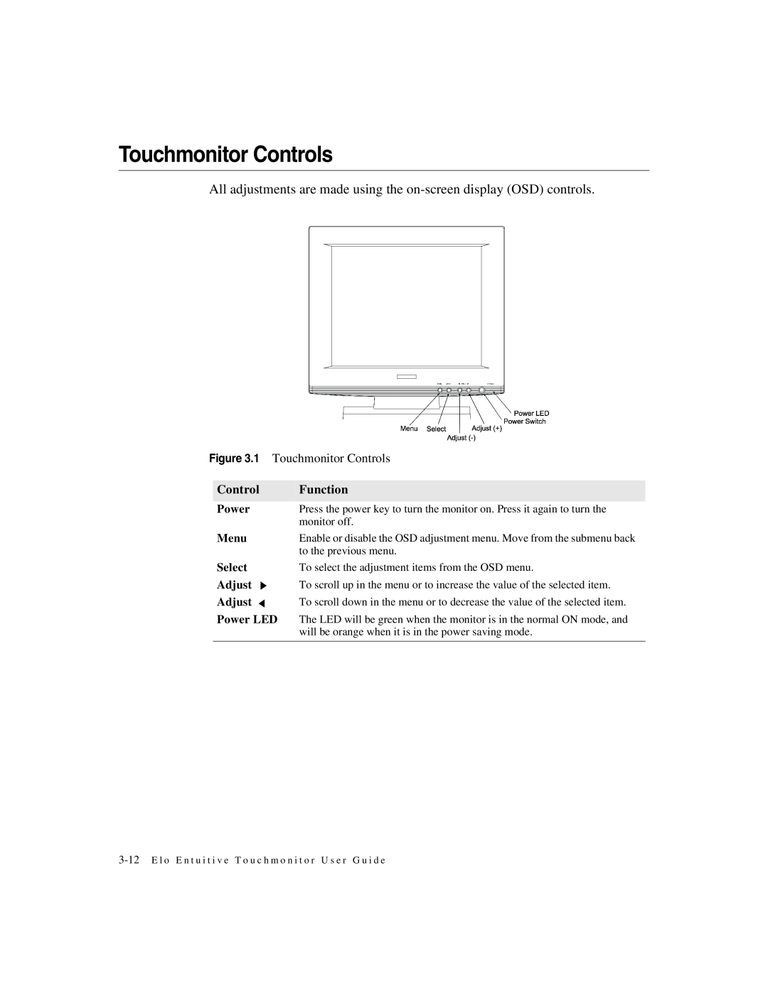 Elo TouchSystems 1725L Series Touchmonitor Controls, All adjustments are made using the on-screen display OSD controls 