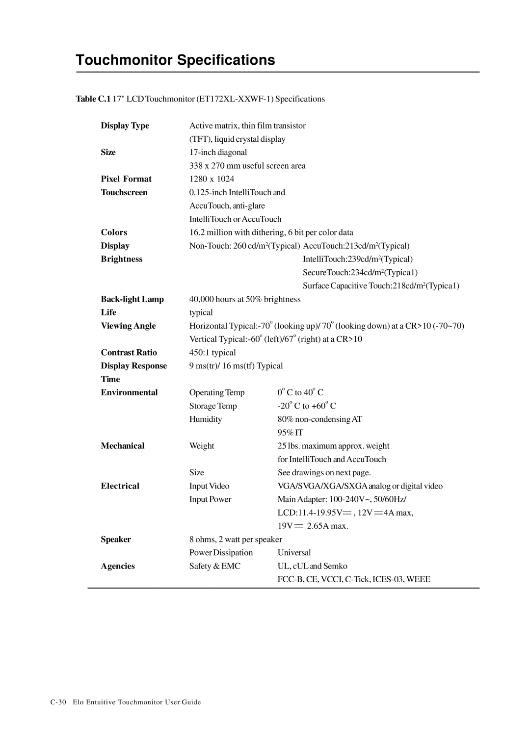 Elo TouchSystems 1727L, 1725L manual Touchmonitor Specifications 