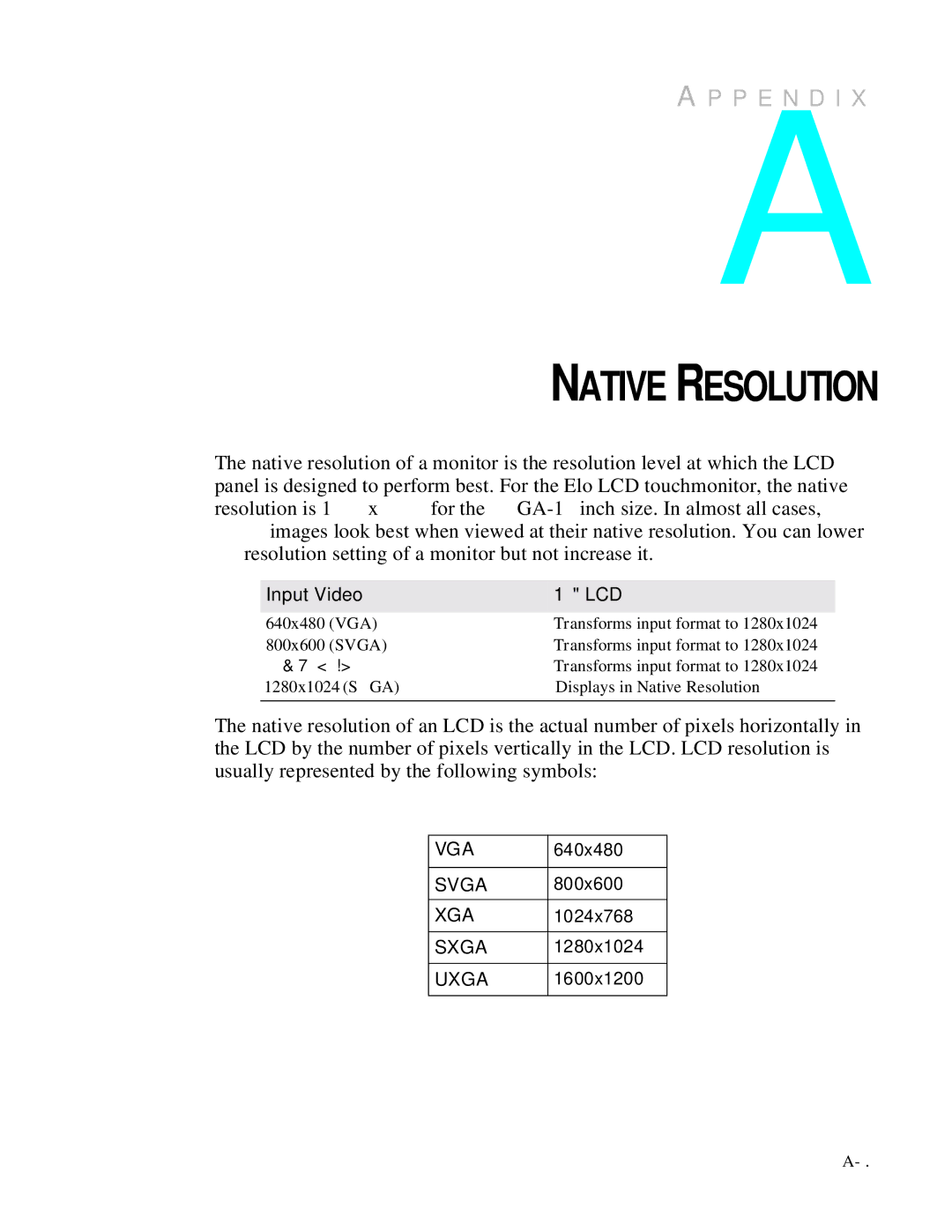 Elo TouchSystems 1727L Series manual Native Resolution 