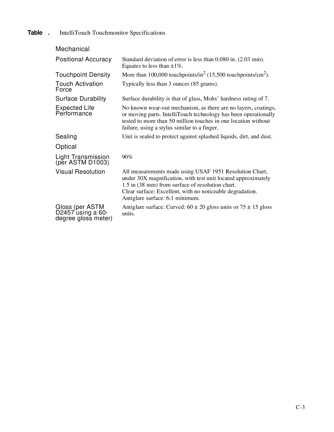 Elo TouchSystems 1727L Series manual Optical 