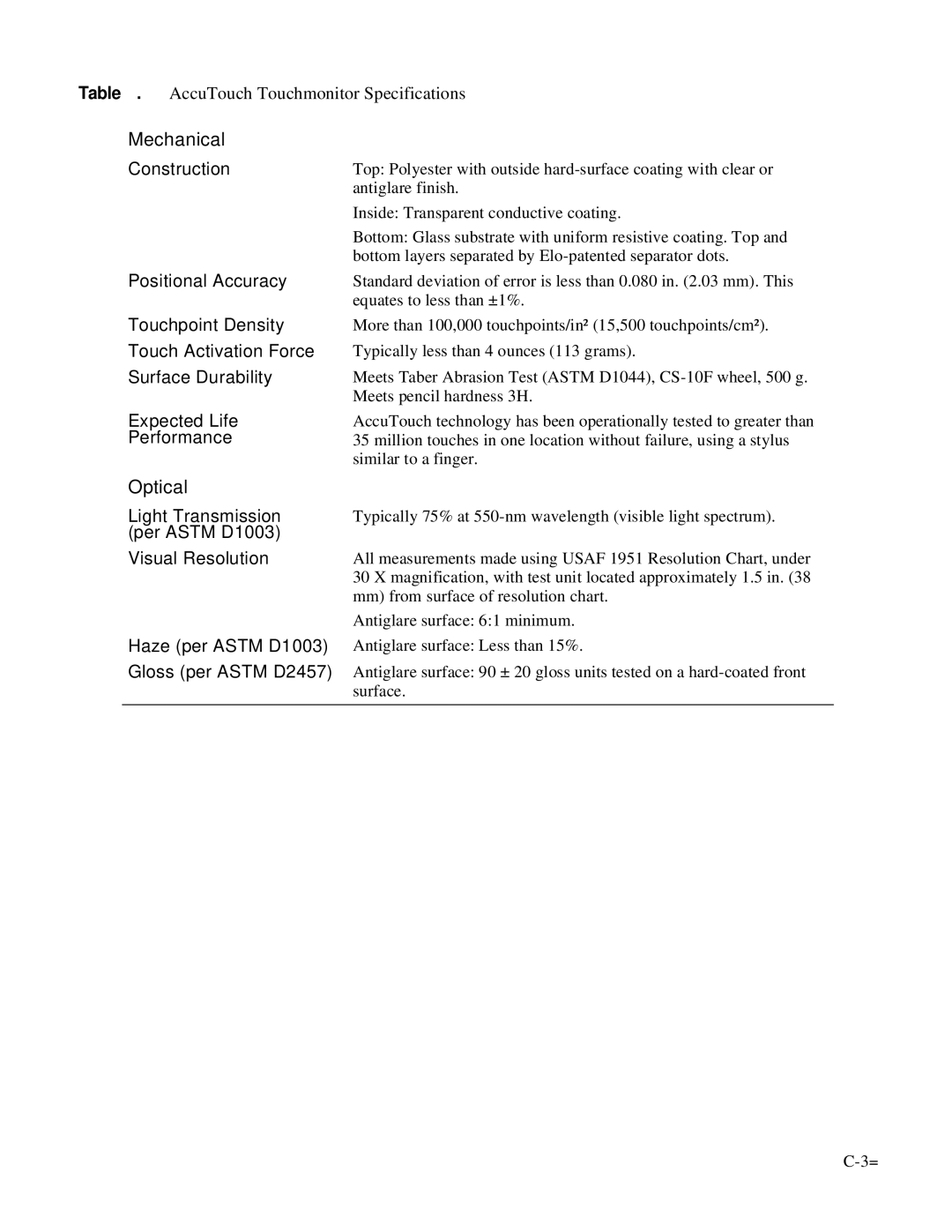 Elo TouchSystems 1727L Series manual Positional Accuracy 