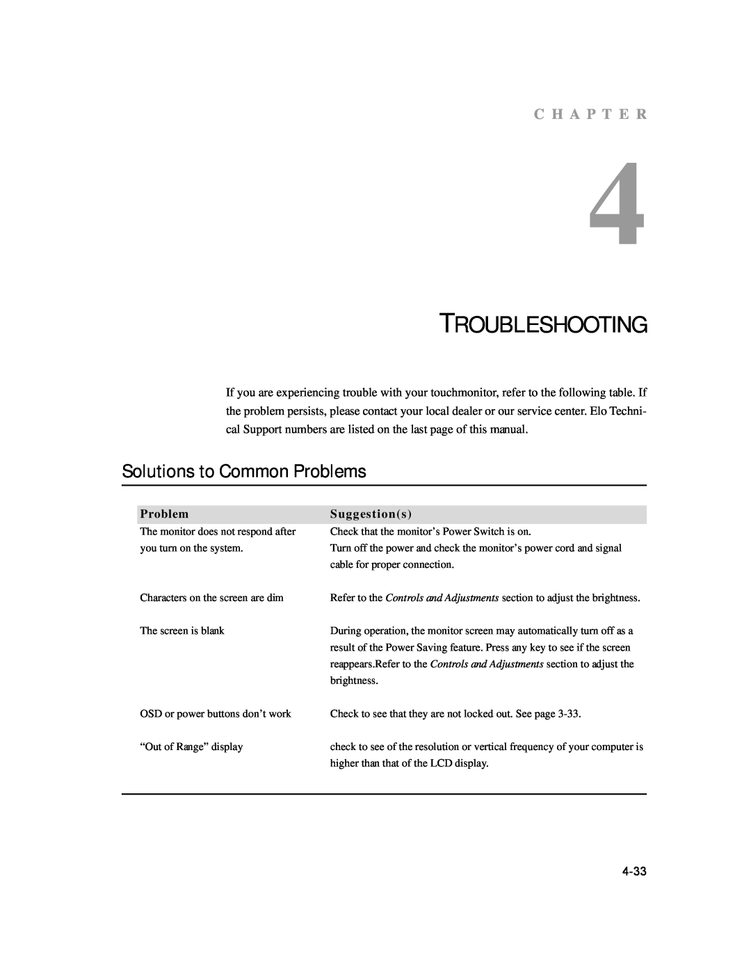 Elo TouchSystems 1729L manual Troubleshooting, Solutions to Common Problems, C H A P T E R, Suggestions, 4-33 