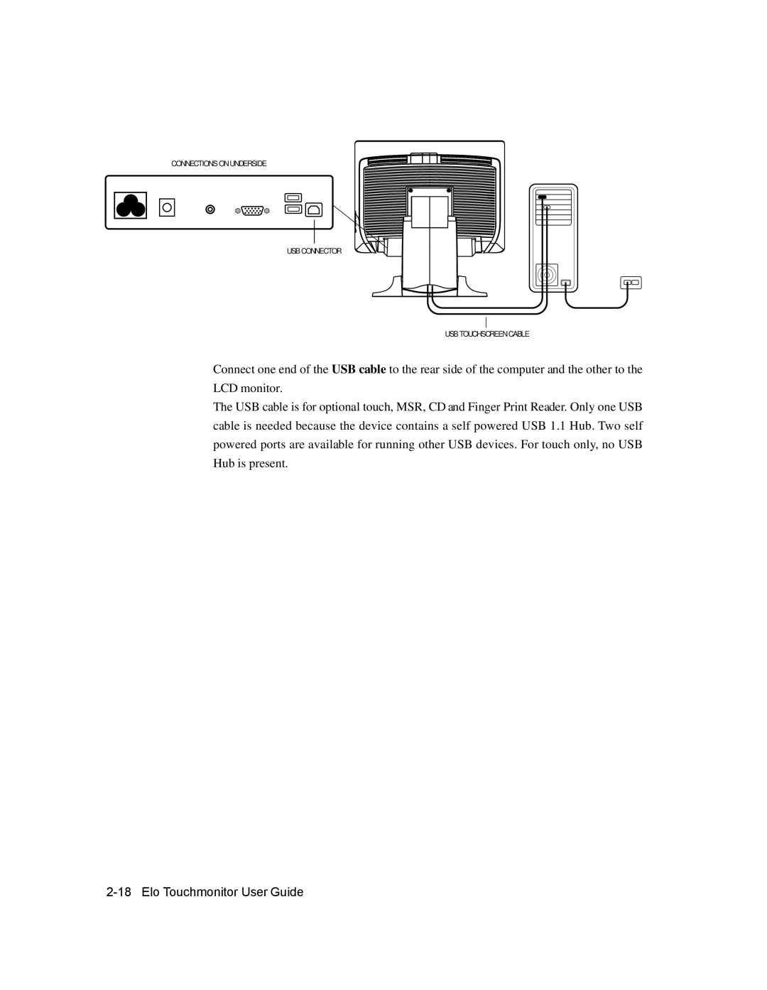 Elo TouchSystems 1729L manual Connections on Underside USB Connector USB Touchscreen Cable 