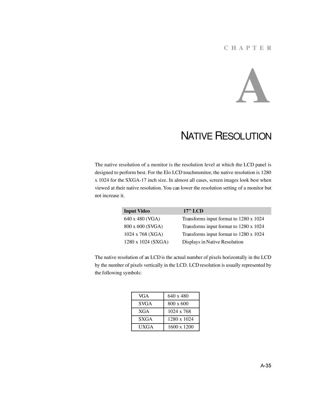 Elo TouchSystems 1729L manual Native Resolution, Input Video 17 LCD 