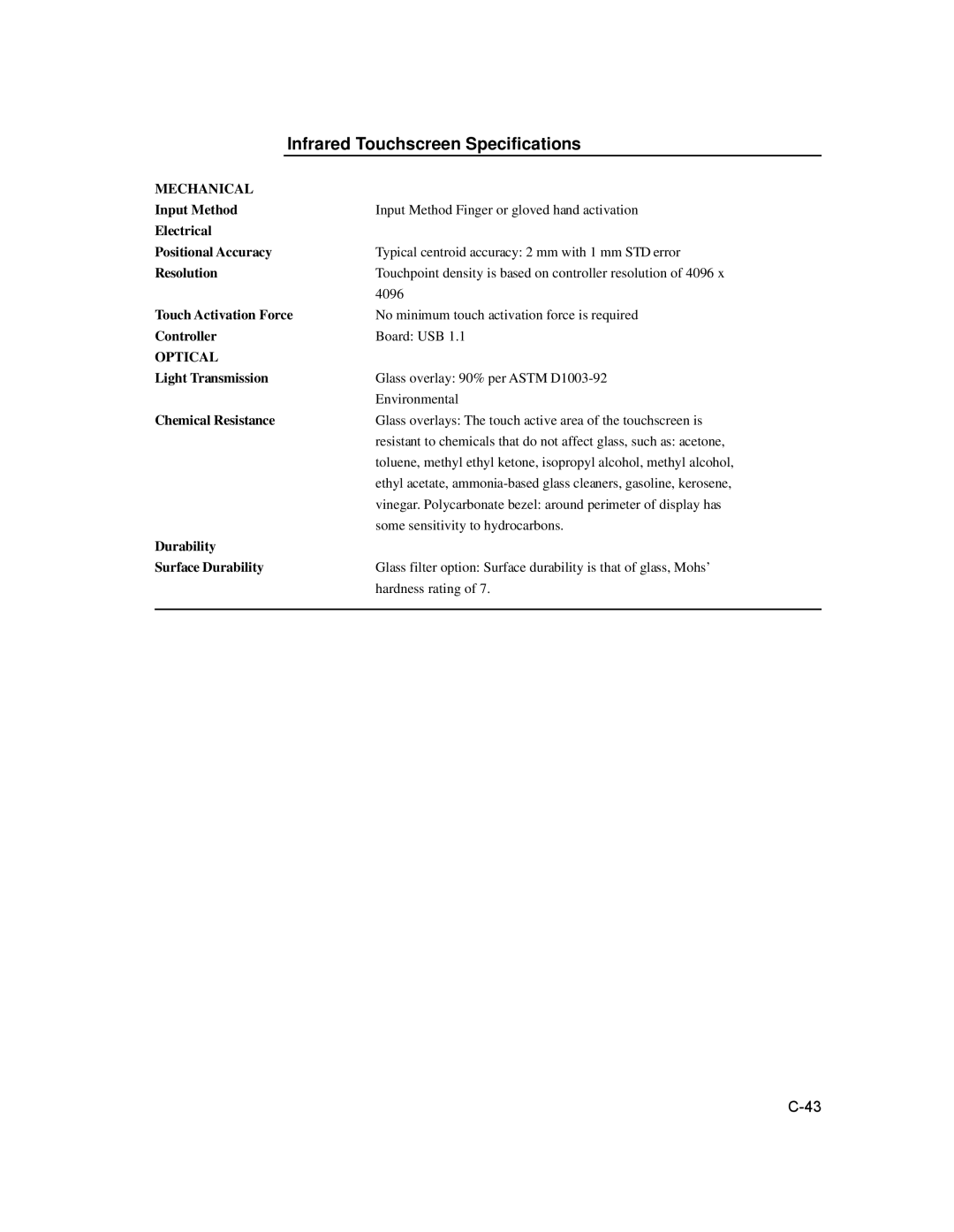 Elo TouchSystems 1729L manual Infrared Touchscreen Specifications 