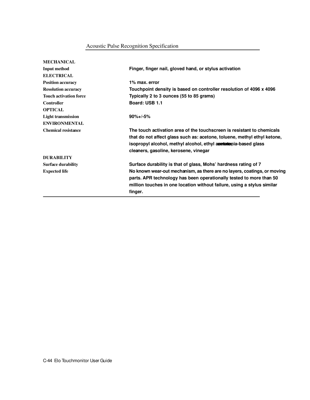 Elo TouchSystems 1729L manual Acoustic Pulse Recognition Specification, Electrical 