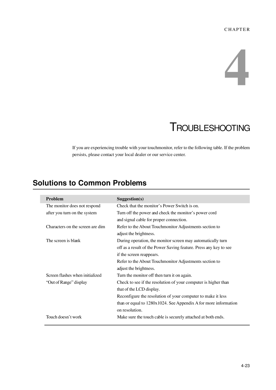 Elo TouchSystems 1739L manual Troubleshooting, Solutions to Common Problems, Problem Suggestions 