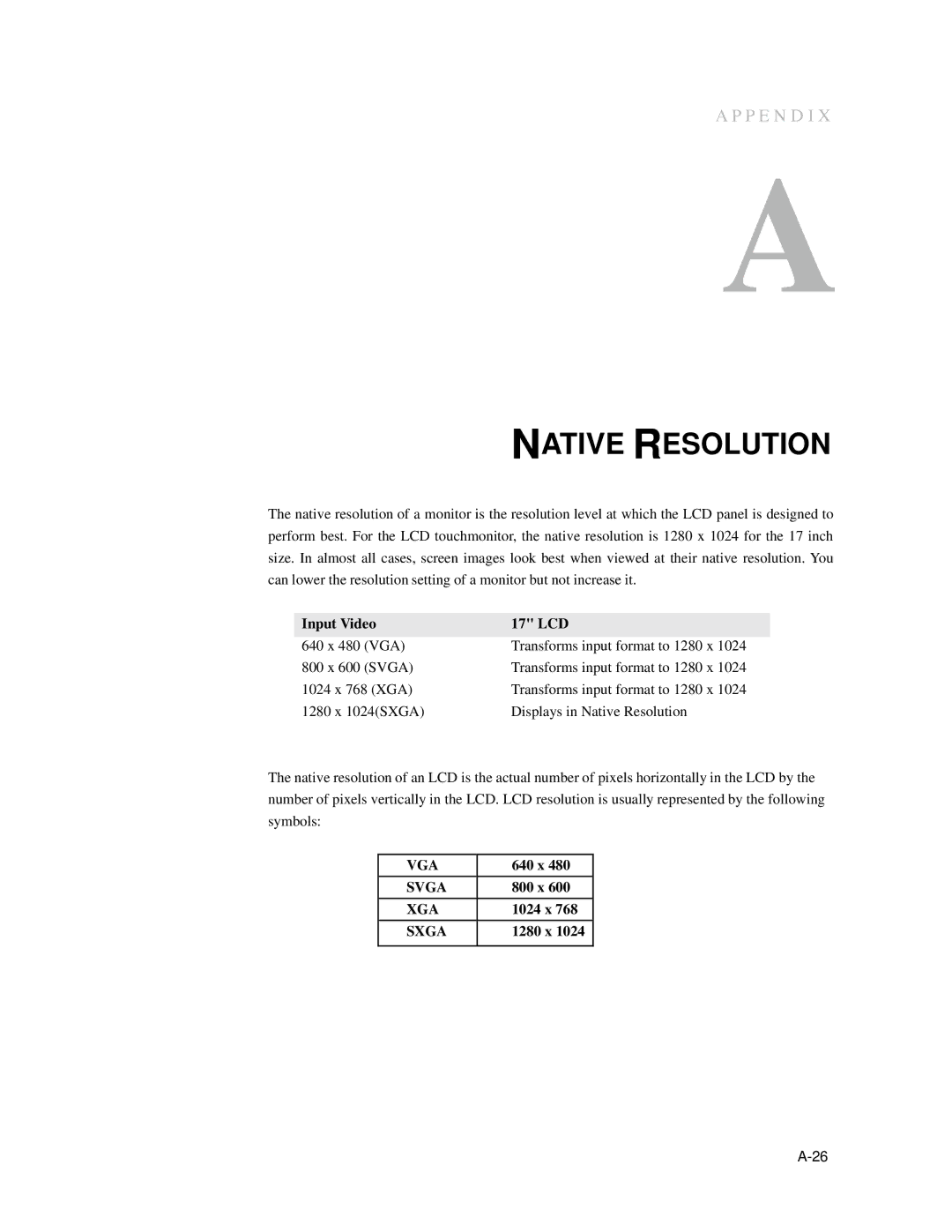 Elo TouchSystems 1739L manual Native Resolution 