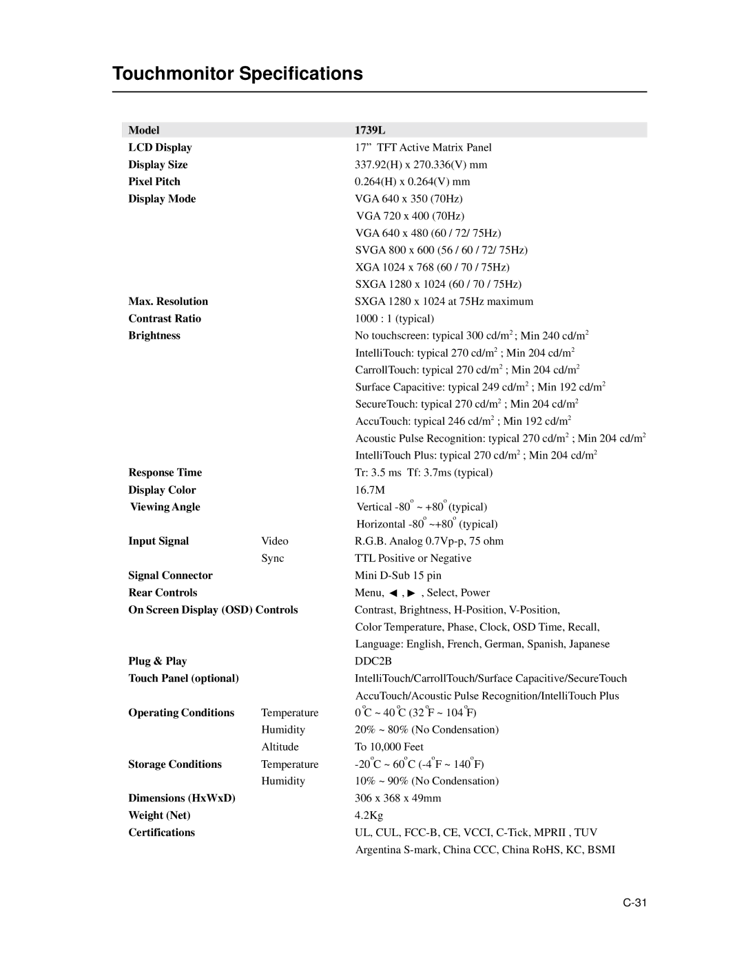 Elo TouchSystems 1739L manual Touchmonitor Specifications 