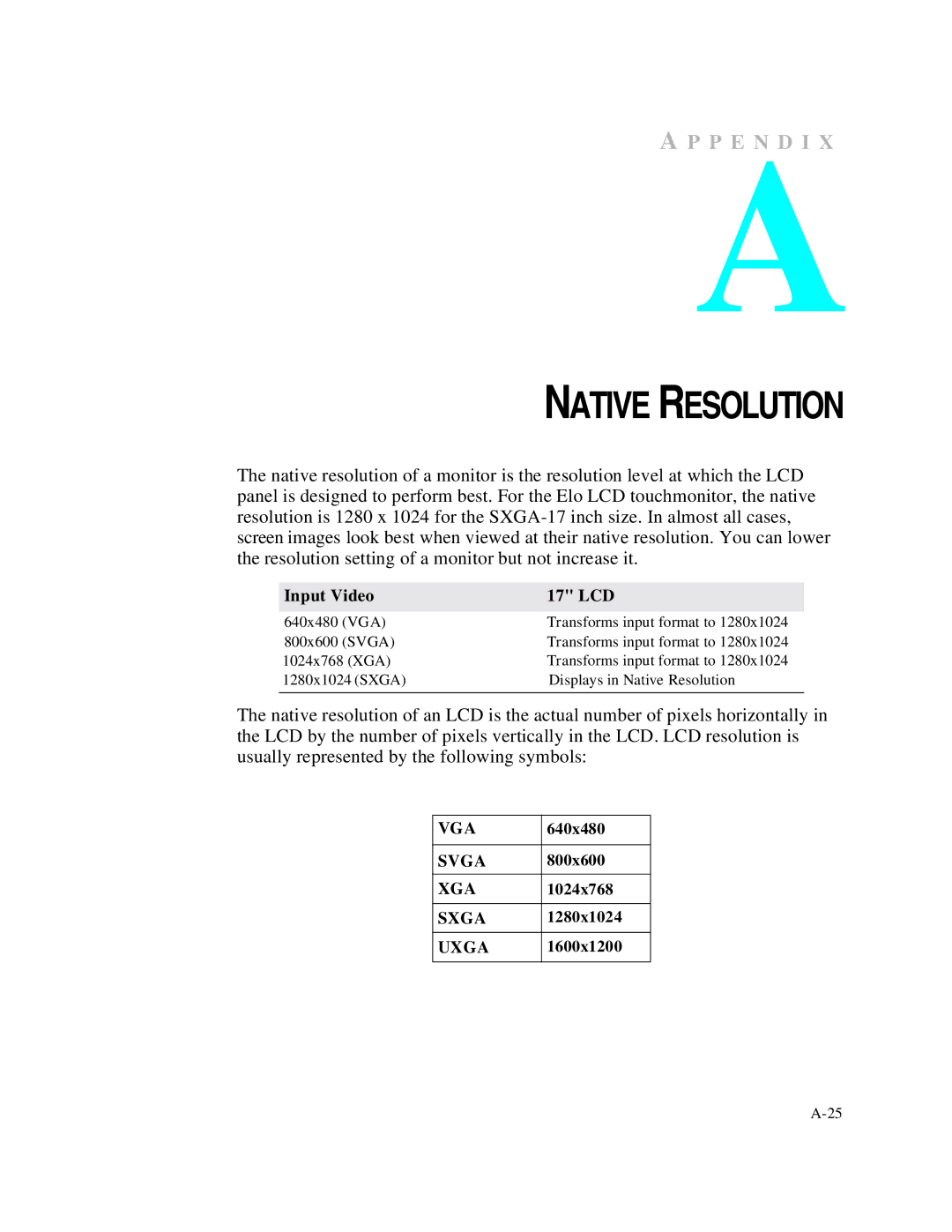 Elo TouchSystems 1749L Series manual Native Resolution, Input Video 17 LCD 