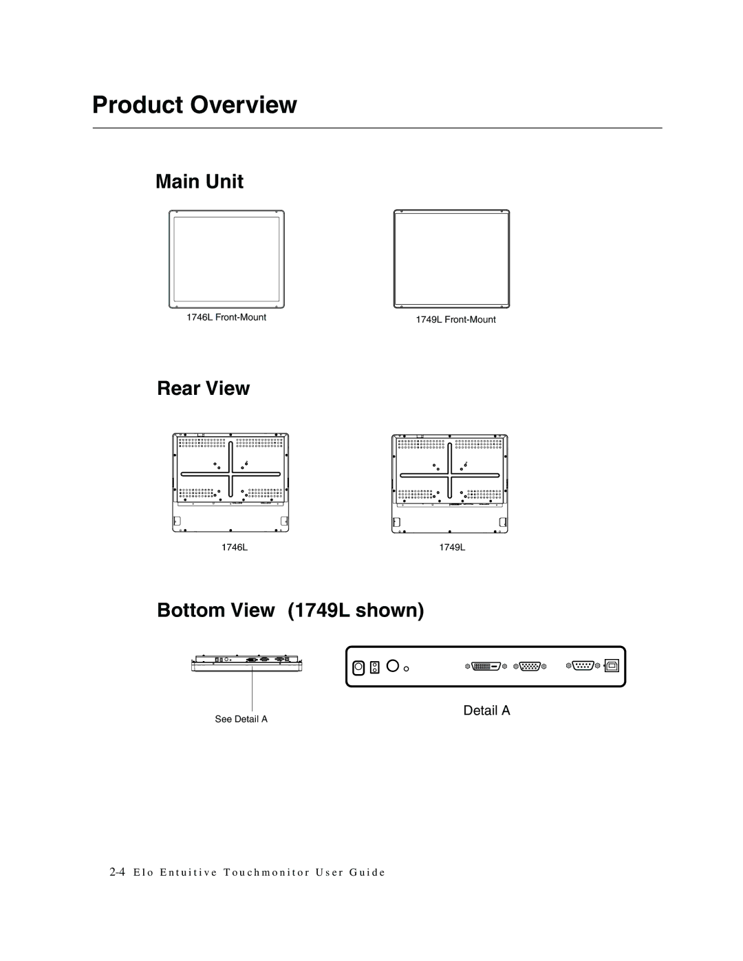 Elo TouchSystems 1749L Series manual Product Overview 